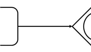 BPMN-Symbol Sequenzfluss/Sequence Flow