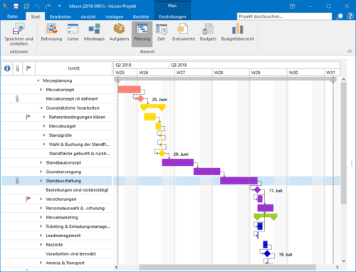 Screenshot time planning in InLoox