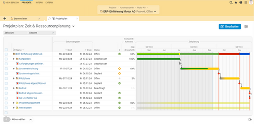 Das interaktive Gantt Chart in Projektron BCS dient nicht nur der Visualisierung Ihres Projektablaufs, sondern ist auch ein Instrument für Ihre Projektplanung.