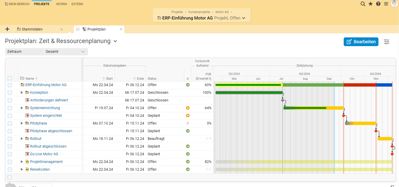 Das interaktive Gantt Chart in Projektron BCS dient nicht nur der Visualisierung Ihres Projektablaufs, sondern ist auch ein Instrument für Ihre Projektplanung.