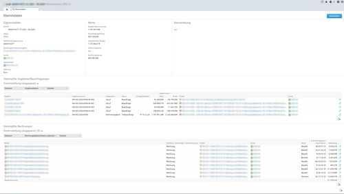 Master agreement dashboard in BCS