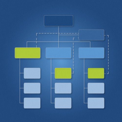 The teaser image visualizes the basic structure of a staff organization. The loose connection to the primary organization and the role of the project manager as an advisor and coordinator are vividly depicted. The teaser image visualizes the basic structure of a staff organization. The loose connection to the primary organization and the role of the project manager as an advisor and coordinator are vividly depicted.