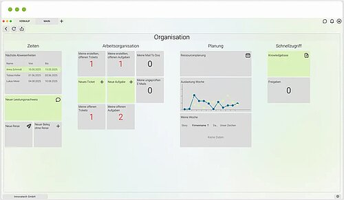 Screenshot aus Munixo im Bereich „Organisation“ mit Funktionen für Arbeitsorganisation, Ticketmanagement, Ausgaben, To-dos, Planung und Schnellzugriff.