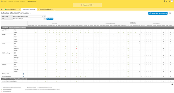 In the BCS rights matrix, you can adjust rights with just a few clicks.