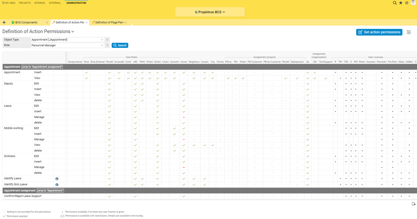 In the BCS rights matrix, you can adjust rights with just a few clicks.