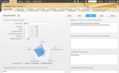 The radar chart shows the weighted and unweighted strategic importance of the project