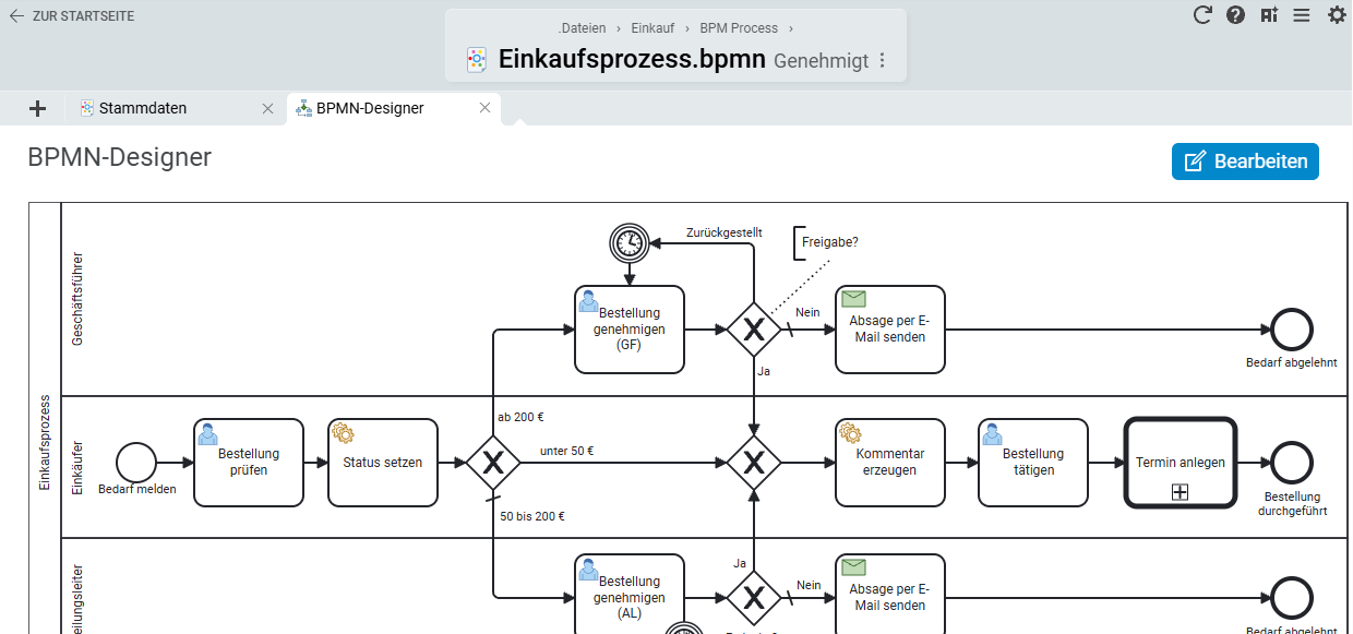 Screenshot des BPMN-Designers in Projektron BCS mit grafischer Prozessmodellierung und Funktionen zur Prozessautomatisierung.