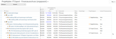 Export von Projektinformationen aus BCS. (Screenshot: IGTIG)