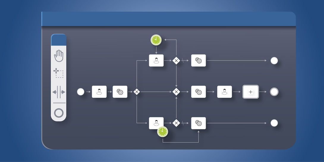 BPMN stands for Business Process Model and Notation and is an internationally used modeling language for business process modeling. It is used for the graphical representation of workflows and their interactions with each other. BPMN is the standard for process modeling