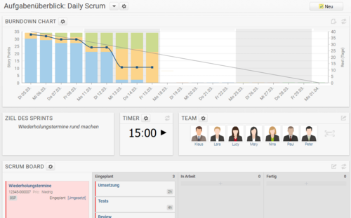 Der Screenshot zeigt den Aufgabenüberblick Daily Scrum in Projektron BCS mit einer Burndown Chart.