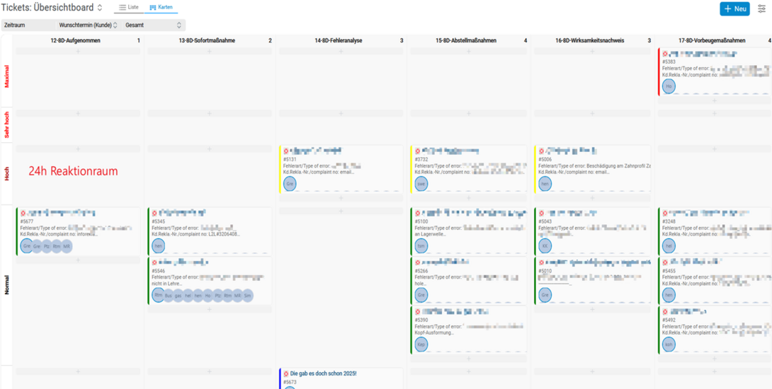Das Kanban-Board zeigt Reklamationen nach Bearbeitungsstatus und Priorität – inklusive 24-Stunden-Reaktionsraum und klarer Übersicht über offene Vorgänge. Screenshot eines BCS-Kanban-Boards mit Reklamationstickets, sortiert nach 8D-Statusspalten und Prioritätszeilen.