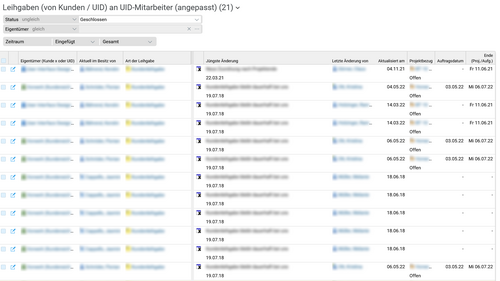 Leihgaben als Datentyp in BCS bei UID