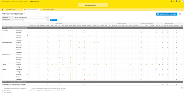 In der BCS-Rechtematrix passen Sie Aktionsrechte für Benutzerrollen mit wenigen Klicks an und definieren klar, wer welche Information bearbeiten, einfügen, erkennen oder löschen darf. In der BCS-Rechtematrix passen Sie Rechte mit wenigen Klicks an
