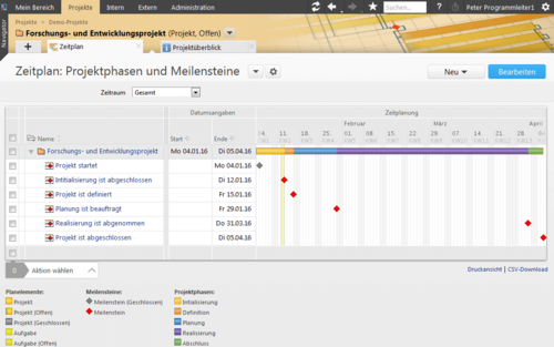 Der Zeitplan in Projektron BCS ermöglicht eine präzise Planung und Steuerung von Projektphasen. Der Zeitplan in Projektron BCS ermöglicht eine präzise Planung und Steuerung von Projektphasen.