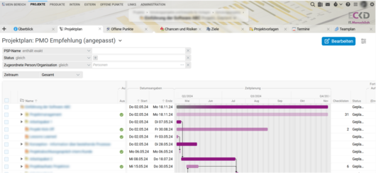 Plan de projet dans Projektron BCS dans le design d'entreprise de l'ECKD, montrant une planification structurée des tâches et des calendriers.