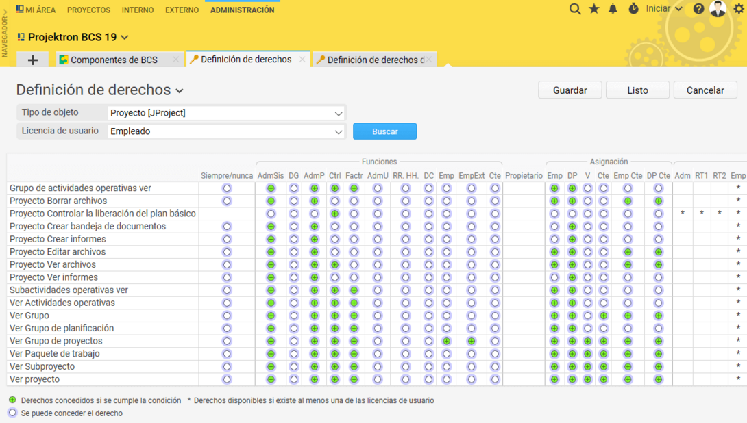 En la matriz de derechos de Projektron BCS se pueden adaptar los derechos con pocos clics