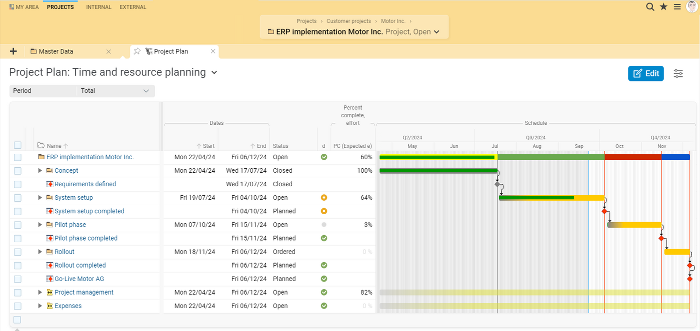 The interactive Gantt chart in Projektron BCS is not only used to visualize your project schedule, but is also an instrument for your project planning.