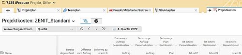 Projektkostenansicht in BCS von Zenit GmbH