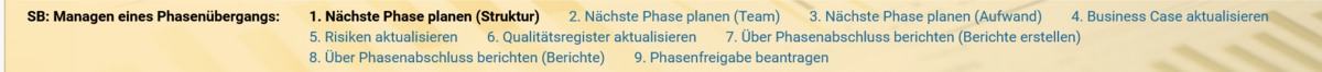 PRINCE2 Assistent in BCS - Managen eines Phasenübergangs
