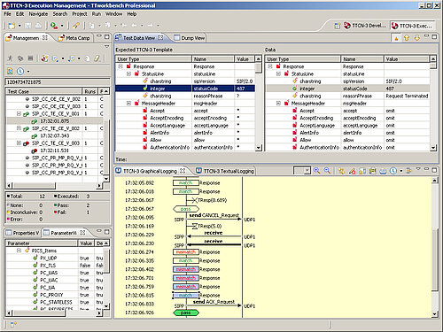 Reconocer si los cálculos cubren los costes. (Foto: Spirent Communications GmbH anteriormente Testing Technologies IST GmbH)