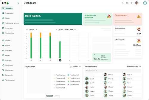 Screenshot des Admin-Dashboards in ZEP mit zentraler Übersicht zu Urlaubsanträgen, Anwesenheiten, Überstunden und Projektzeiten.
