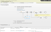 Genauere Informationen zu Prozessschritten können jetzt als Tooltip hinterlegt werden.