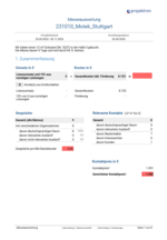 Projektron Messebericht als Best-Practice-Beispiel für Messecontrolling