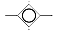 BPMN-Symbol Inklusives Gateway/OR Gateway BPMN-Symbol Inklusives Gateway/OR Gateway