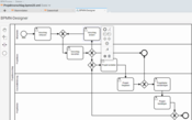 Edit BPMN processes easily and graphically directly in Projektron BCS