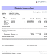 Mitarbeiter-Spesennachweis