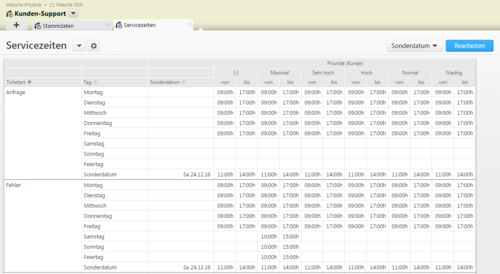 Servicezeiten können spezifisch nach Ticketart und Priorität festgelegt werden Servicezeiten können spezifisch nach Ticketart und Priorität festgelegt werden