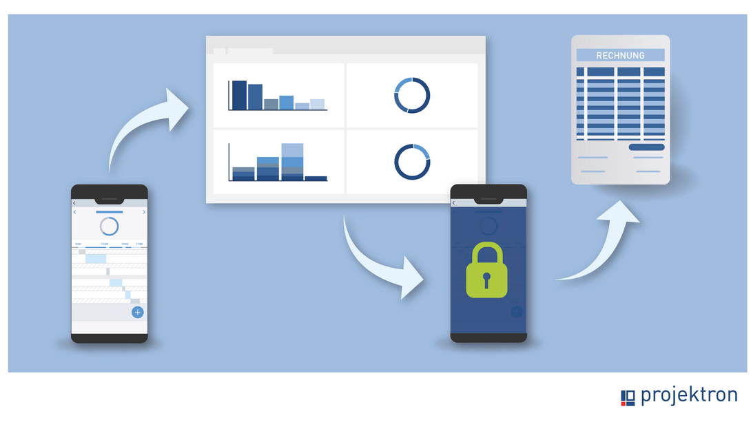Project time tracking with project management software