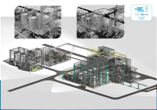 Planung und Vertrieb chemischer Anlagen bei der Bowas-Induplan Chemie.