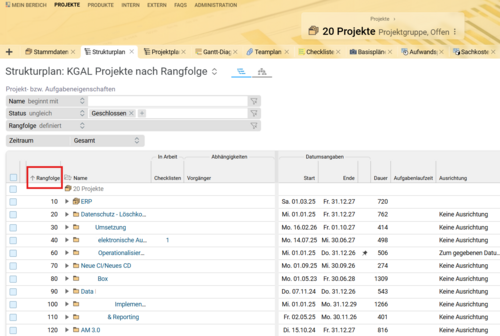 Die Strukturplan-Ansicht in BCS zeigt die Projekte der KGAL nach Priorität und Rangfolge geordnet. Strukturplan-Ansicht in BCS mit priorisierten Projekten der KGAL im Projektportfolio.