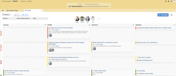 Projektron BCS comme logiciel Kanban : tickets de différentes priorités et avec différents niveaux de traitement.