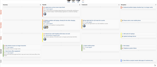 Projektron BCS comme logiciel Kanban : tickets de différentes priorités et avec différents niveaux de traitement.