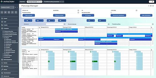 Kleinteiliger Screenshot aus Myfactory ERP, der Ressourcenplanung und Produktionsauslastung im PPS-System darstellt.
