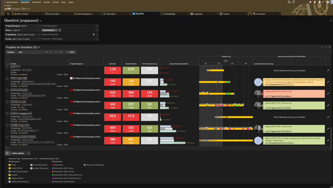 BCS screenshot shows overview of projects.