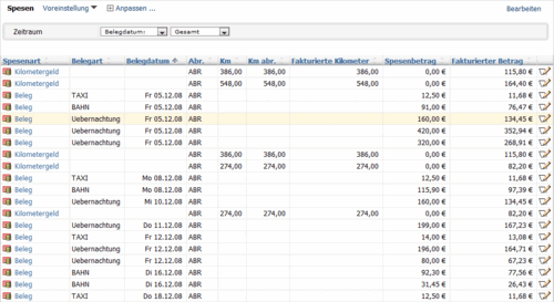 Aios does its expense management with Projektron BCS. 