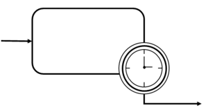 BPMN Symbol Pinned Intermediate Event, Exception Handling BPMN Pinned Intermediate Event