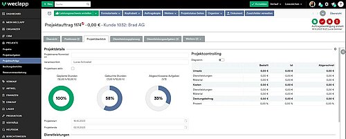 Screenshot aus weclapp im Tab „Projektüberblick“ mit Projektstunden, abgeschlossenen Aufgaben und Projektcontrolling zu Umsatz, Kosten und Deckungsbeitrag.