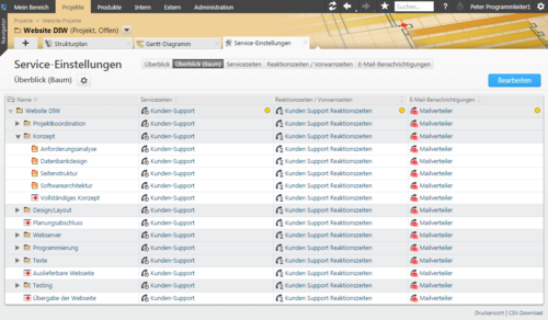 Die neue Ansicht Service-Einstellungen - legen Sie Ihre Servicequalität detailliert bis hin zur Aufgabenebene fest Die neue Ansicht Service-Einstellungen - legen Sie Ihre Servicequalität detailliert bis hin zur Aufgabenebene fest