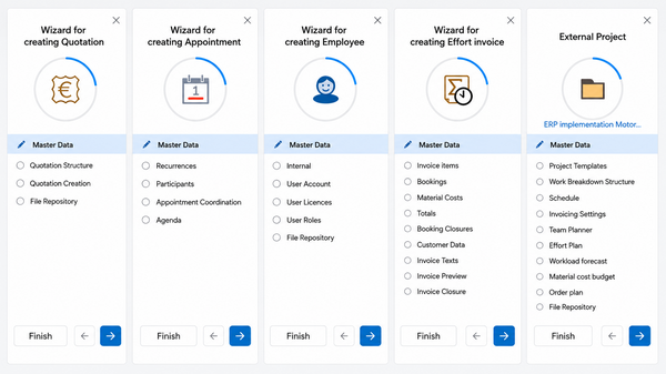 Selection of BCS wizards for creating quotations, appointments, employees, invoices and projects.