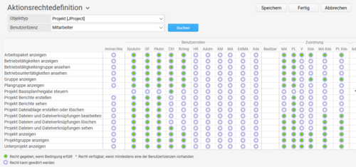 In der Projektron BCS-Rechtematrix passen Sie Rechte mit wenigen Klicks an