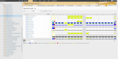 Screenshot of resource planning in BCS at NTS Retail.