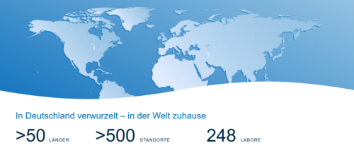 TÜV Rheinland in figures