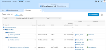 Le module de gestion des contrats dans Projektron BCS vous permet de garder à tout moment un œil sur les durées de contrat, les délais de résiliation et les documents contractuels scannés. Le suivi automatique des dates et des délais vous permet de ne pas manquer les échéances importantes. Capture d'écran du module de gestion des contrats dans Projektron BCS
