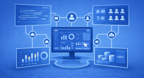 Dashboard einer Business Software mit verbundenen Modulen für Projekte, Finanzen und Kommunikation