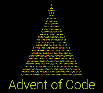 Unsere programmierfreudigen Projektronis waren in diesem Jahr das erste Mal Teil des Advent of Code, bei dem über die Adventszeit 24 Programmierrätsel gestellt werden, an denen man seine Fähigkeiten auf die Probe stellen und sich untereinander messen kann. 