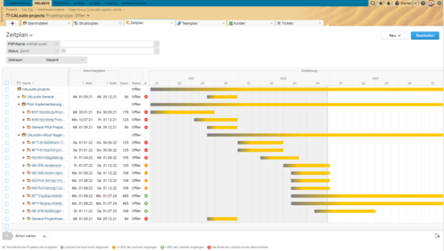 Projektron BCS screenshot shows schedule view for project planning and overview.